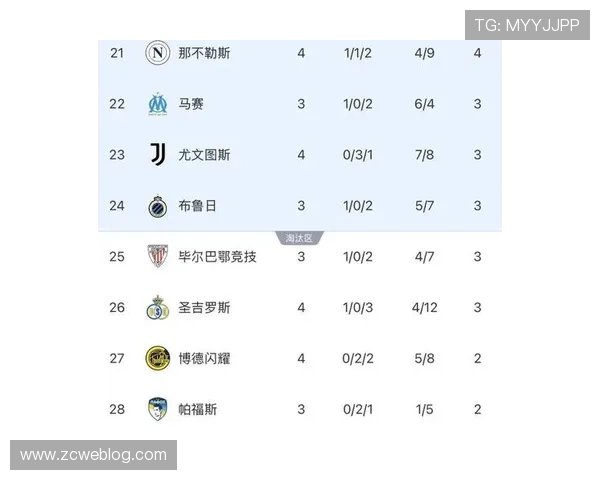 意甲哪只球队最强？历史与现状的全面对比分析